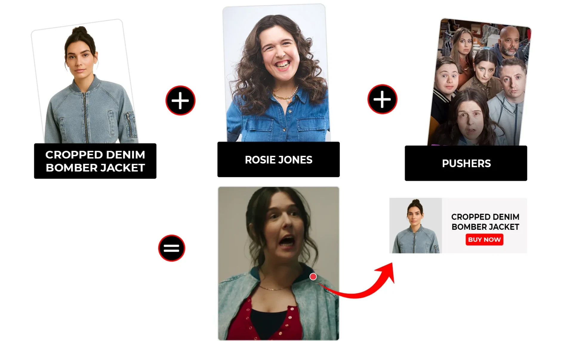 Pushers Season 1 Episode 6 Rosie Jones Denim Crop Jacket