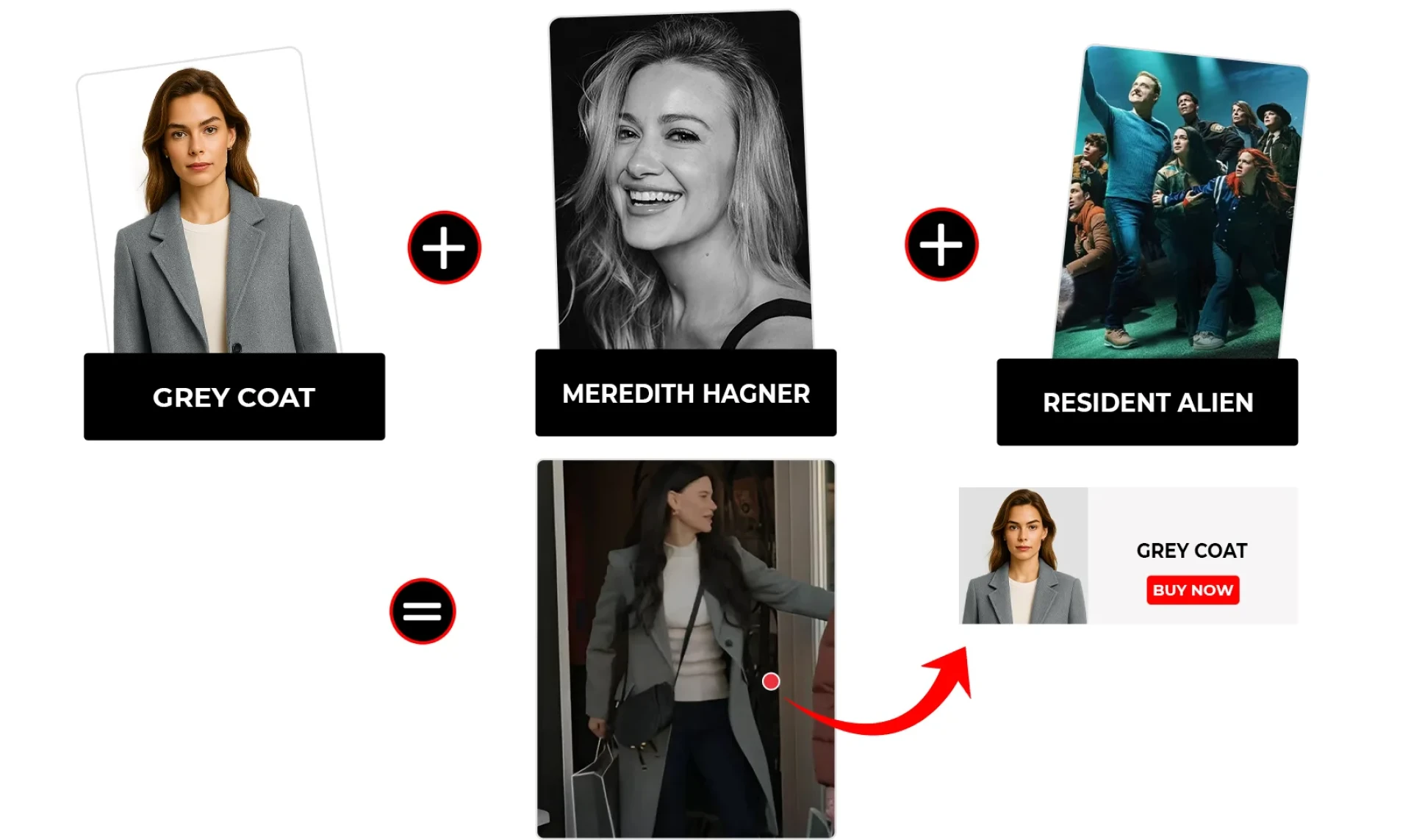 Resident Alien Season 4 Episode 4 Kate Hawthorne Grey Trench Coat