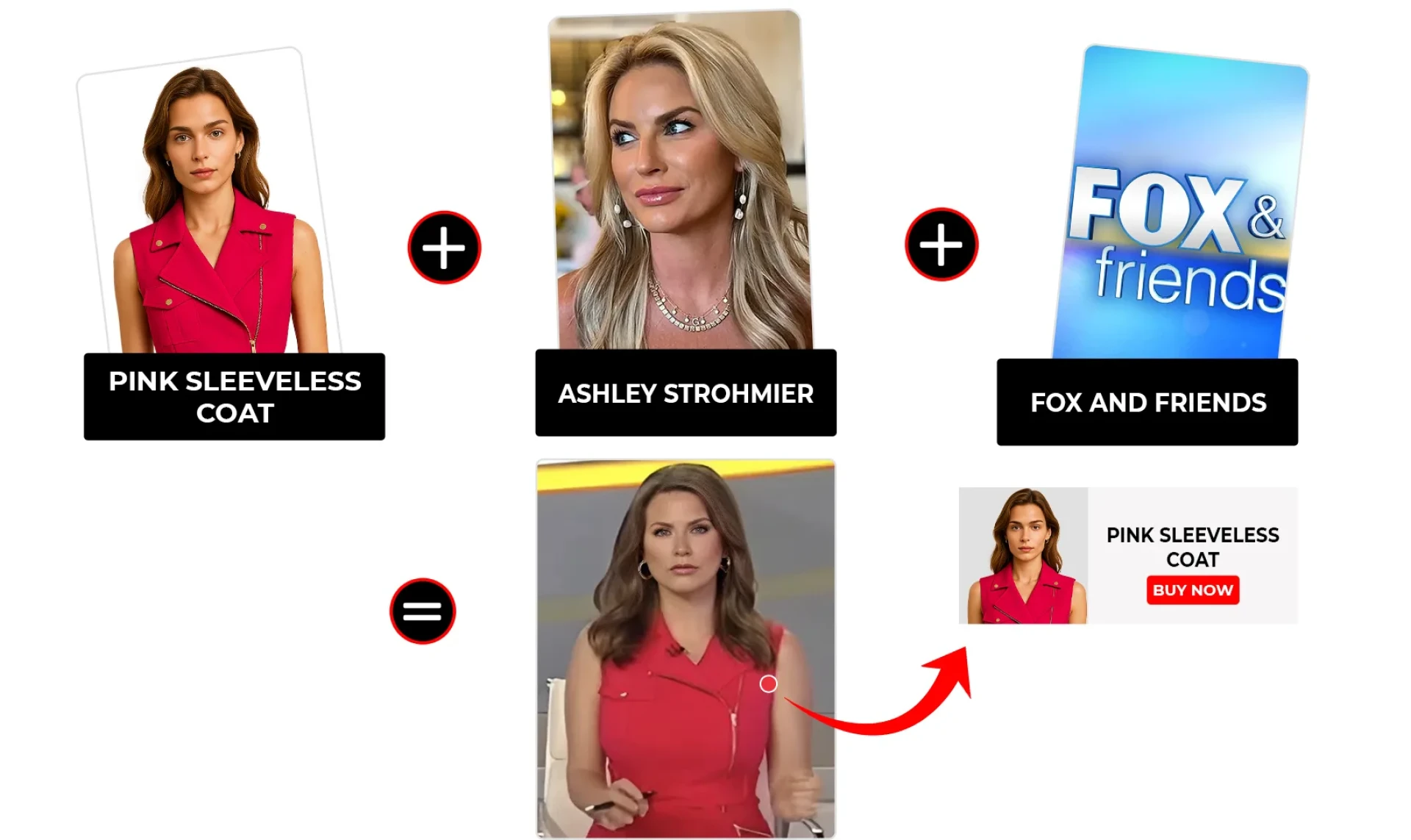 Fox and Friends July 2025 Ashley Strohmier Pink Moto Sleeveless Coat