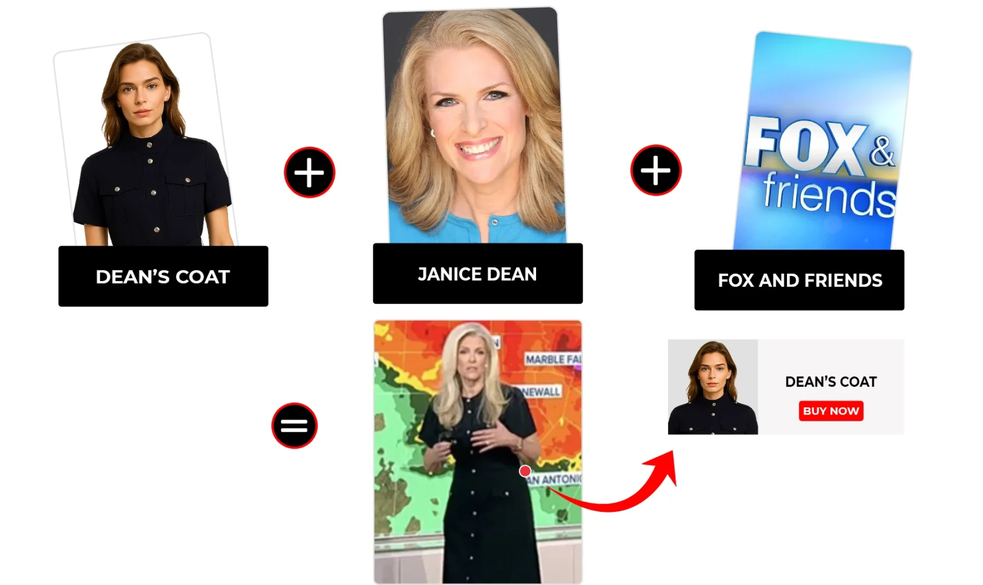 Fox and Friends July 2025 Janice Dean Black Shirt Coat