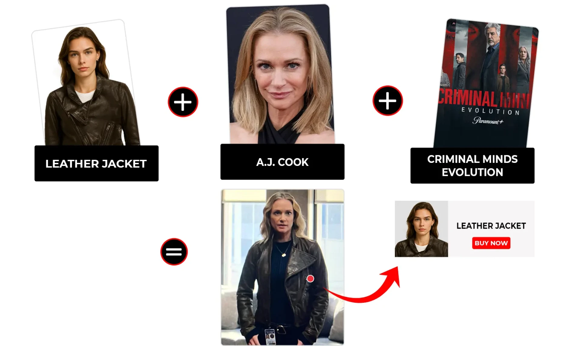 Criminal Minds Evolution Season 18 Episode 9 Jennifer Jareau Leather Moto Jacket