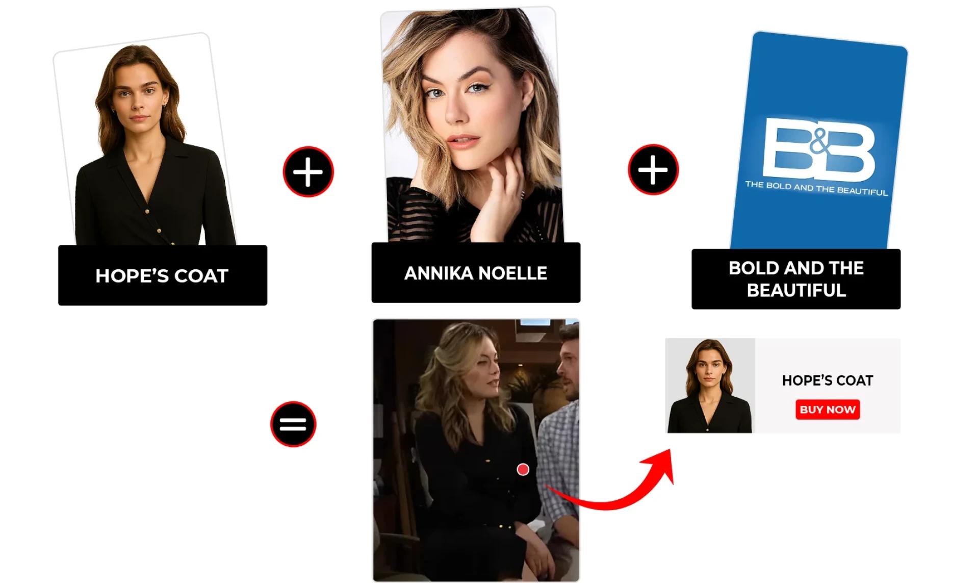 Bold and the Beautiful July 2025 Hope Logan Black Long Coat
