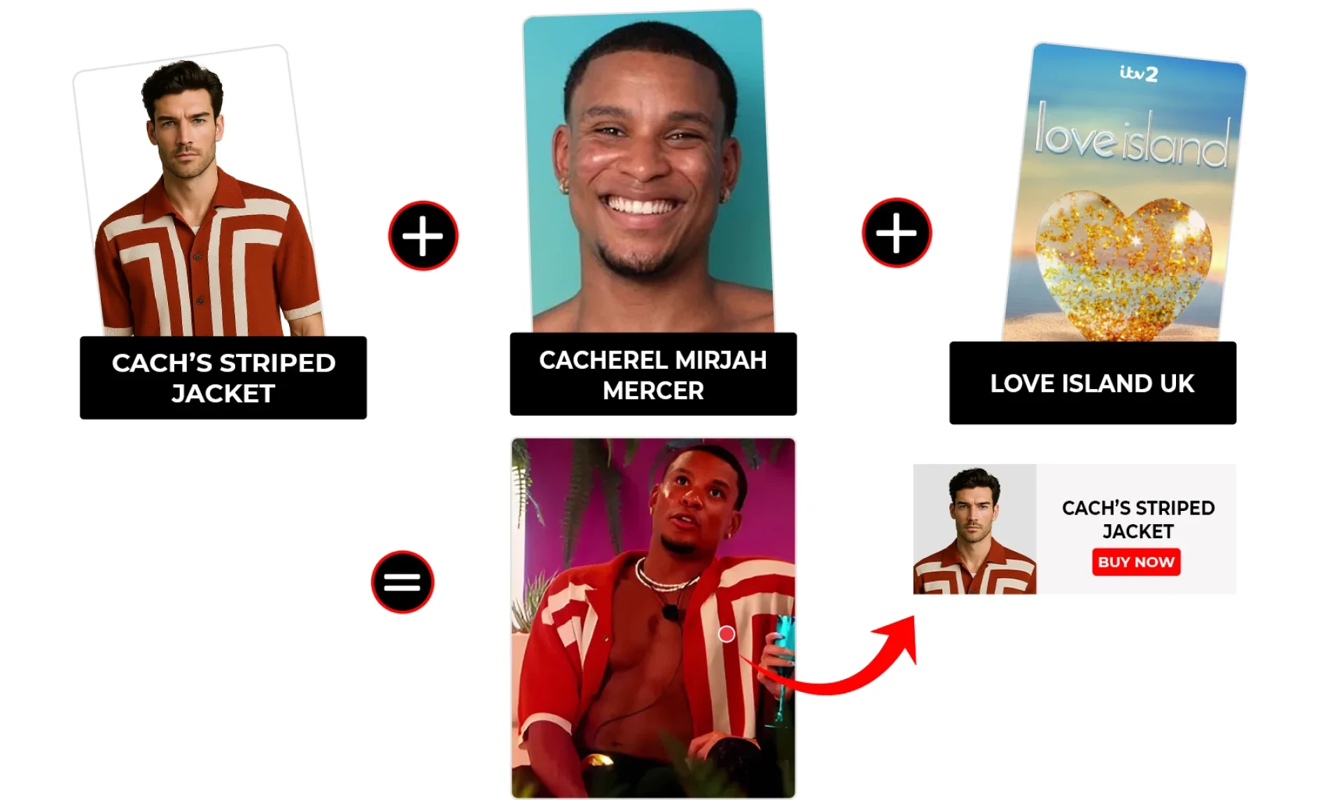 Love Island UK Season 12 Episode 30 Cacherel Mirjah Mercer Striped Top Jacket