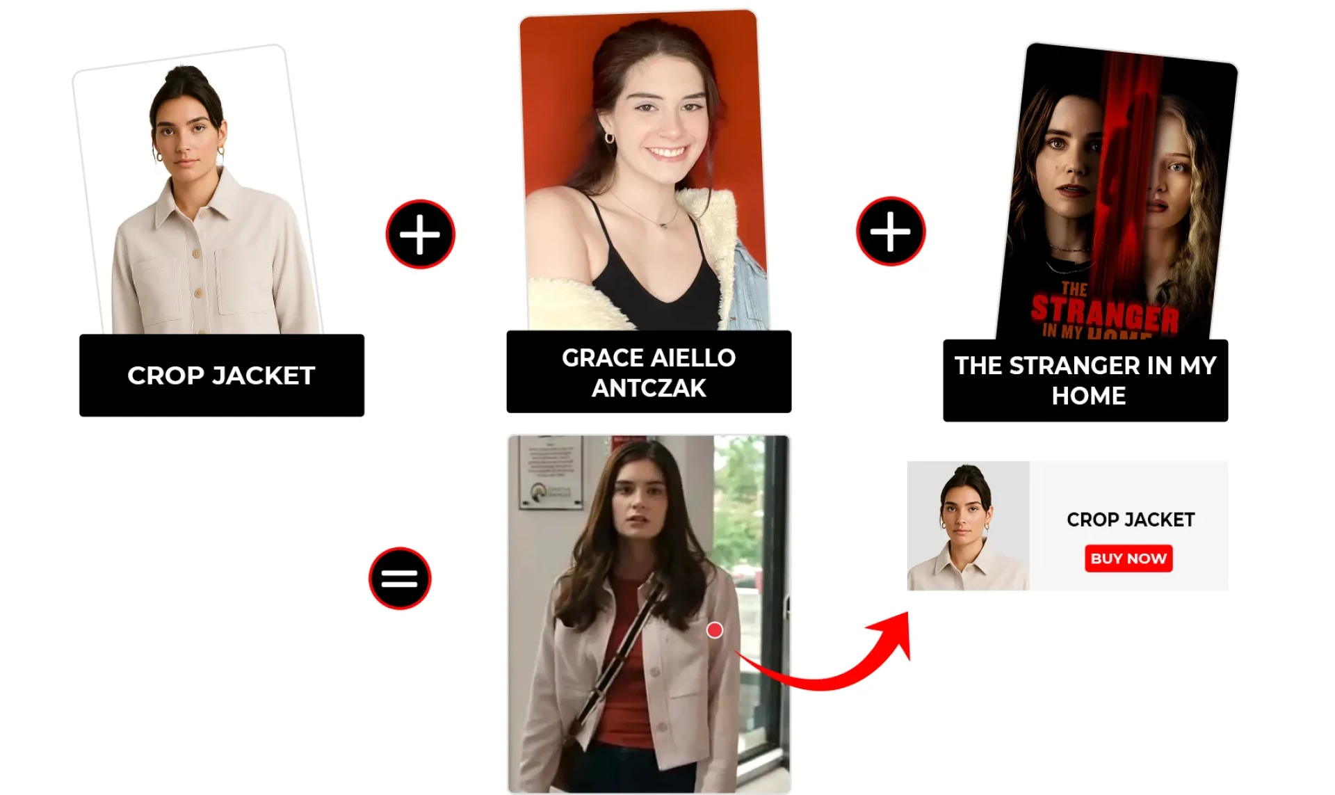 The Stranger in My Home 2025 Grace Aiello Antczak White Cropped Jacket
