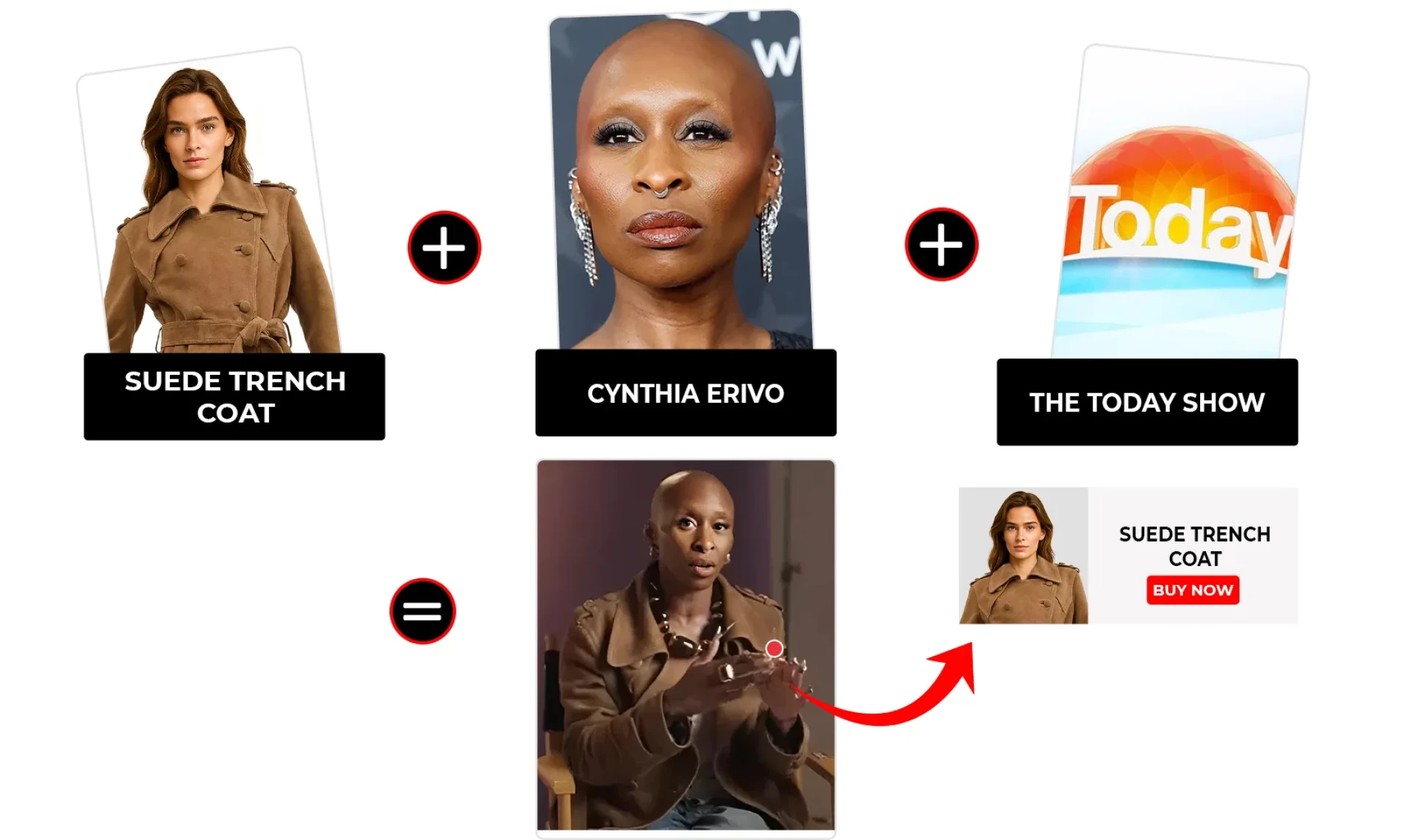 The Today Show July 2025 Cynthia Erivo Brown Suede Trench Coat