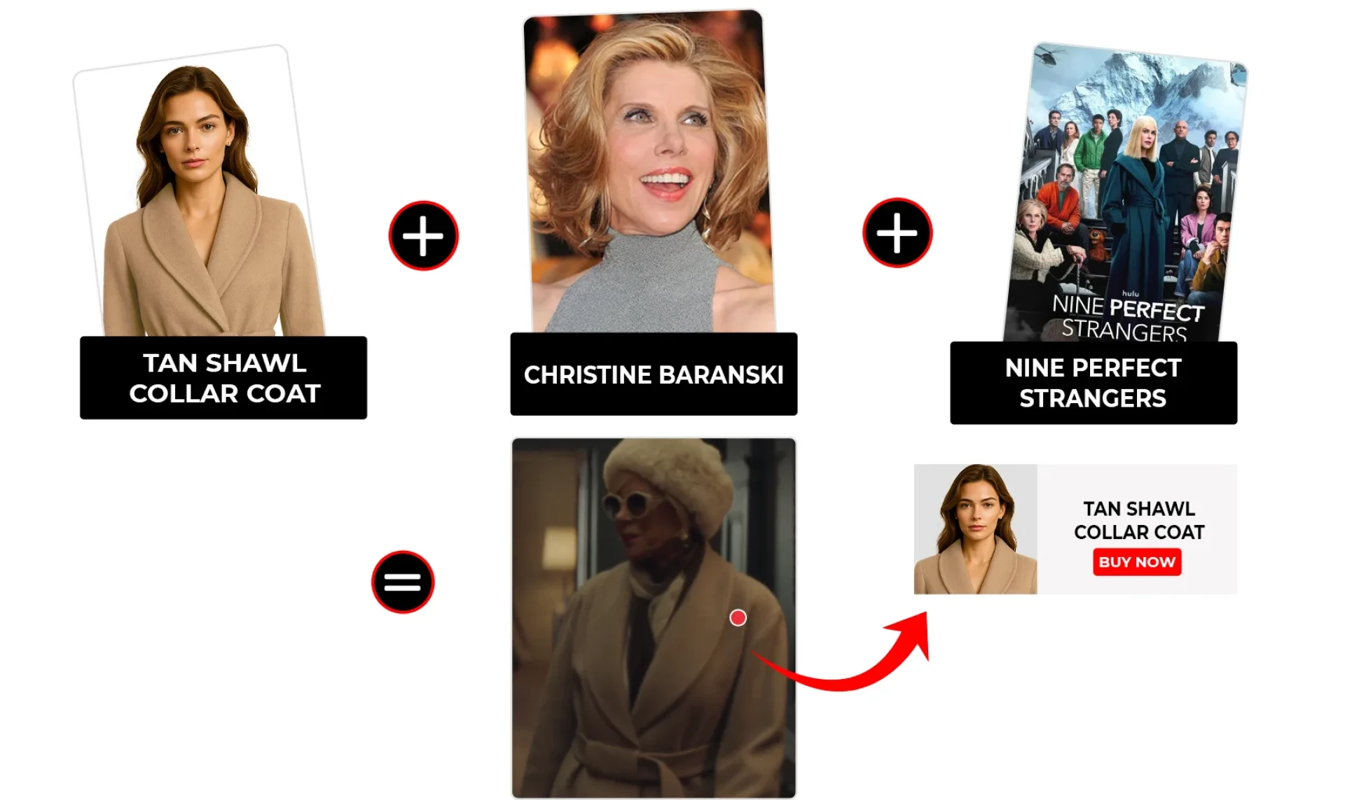 Nine Perfect Strangers Season 2 Episode 8 Victoria Tan Shawl Collar Coat