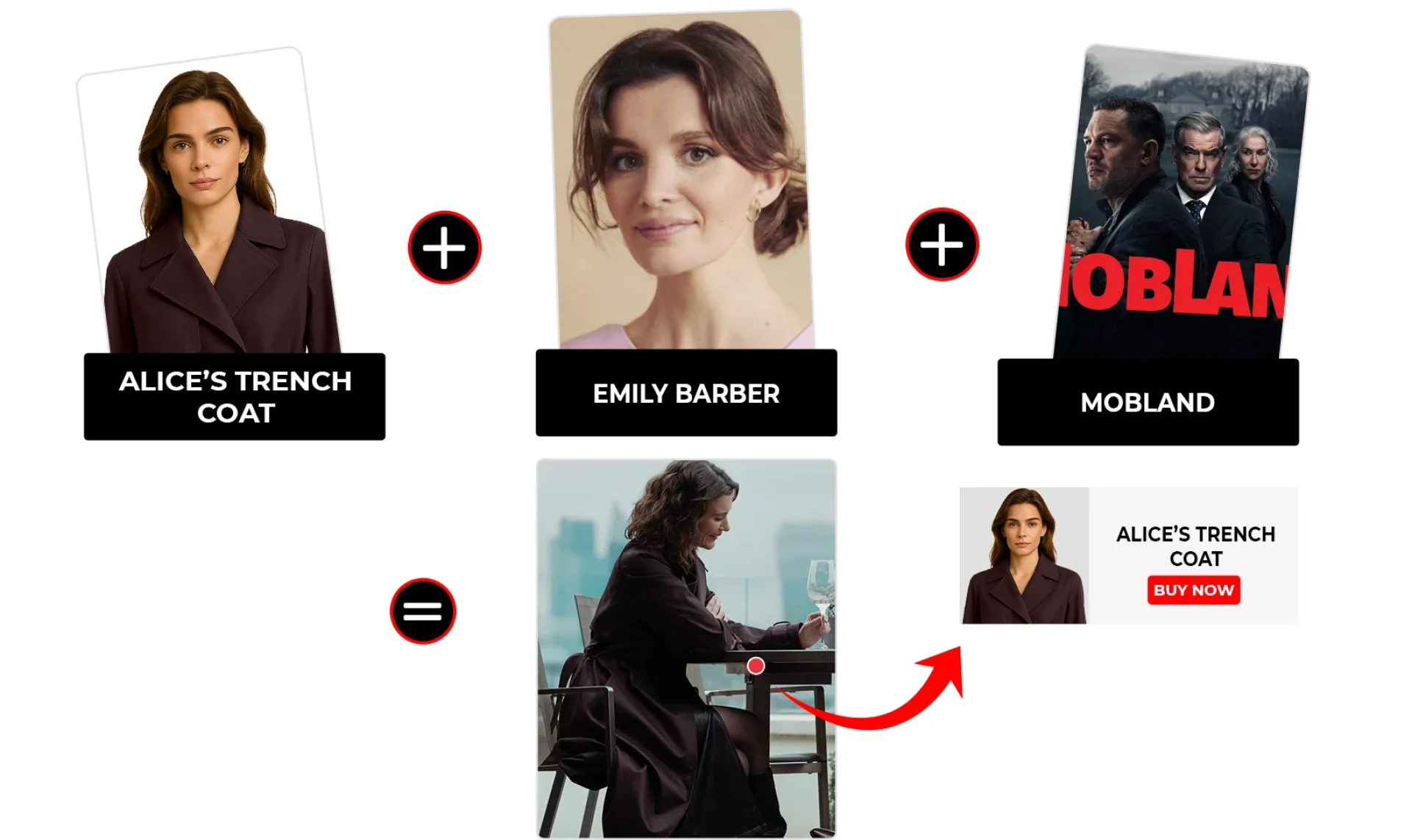 Mobland Season 1 Episode 4 Alice Barnes Belt Trench Coat