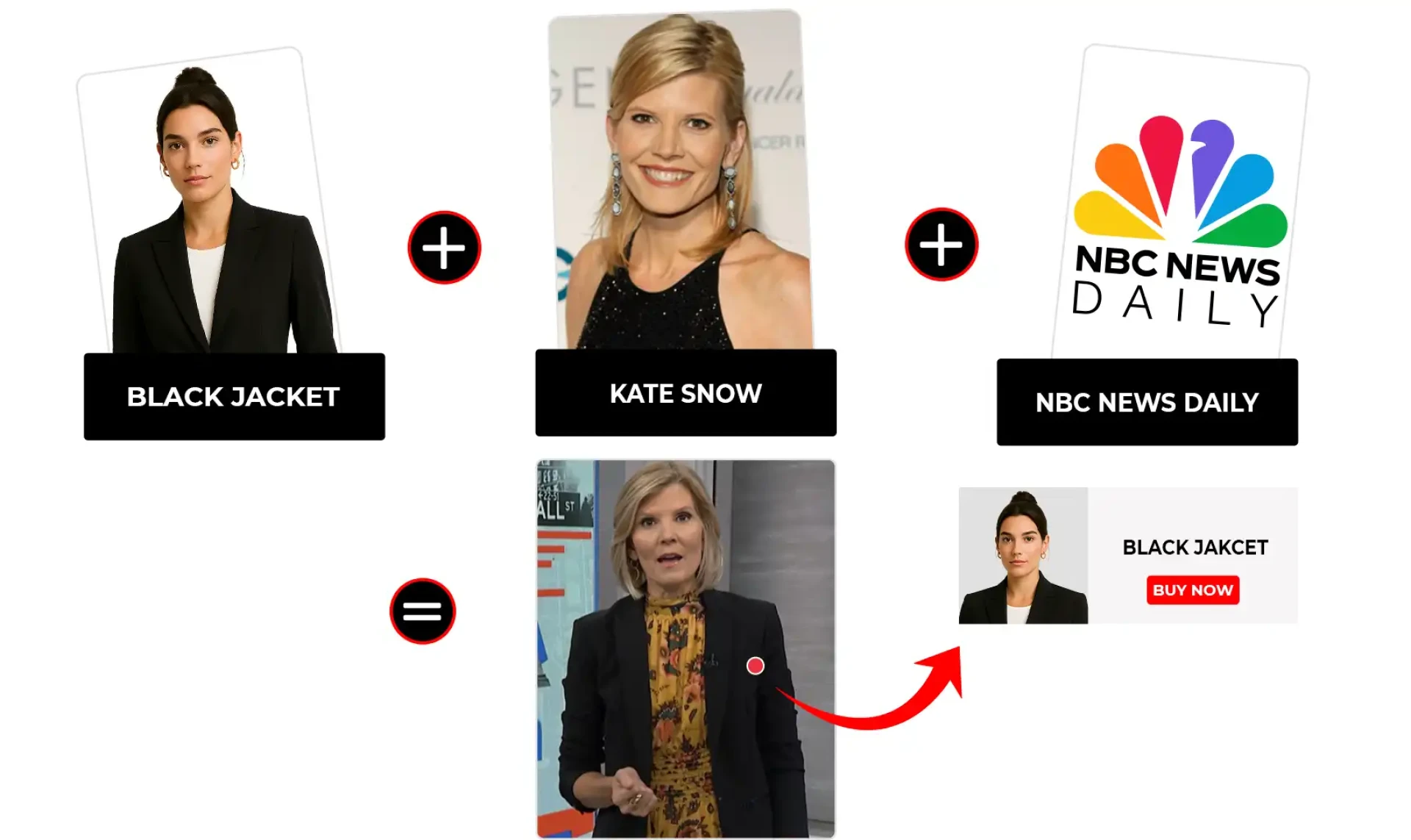 NBC News Daily July 2025 Kate Snow Scuba Black Blazer