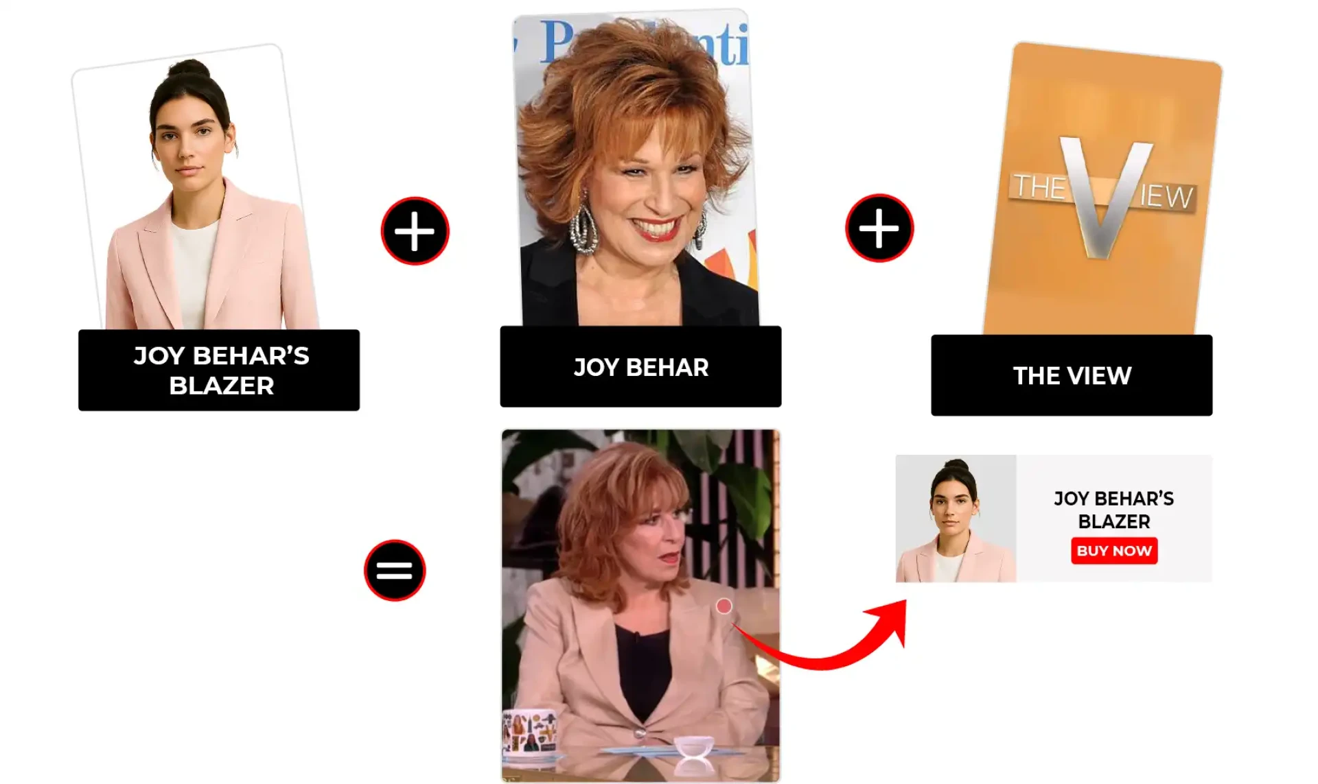 The View July 2025 Joy Behar Classic Khaki Blazer