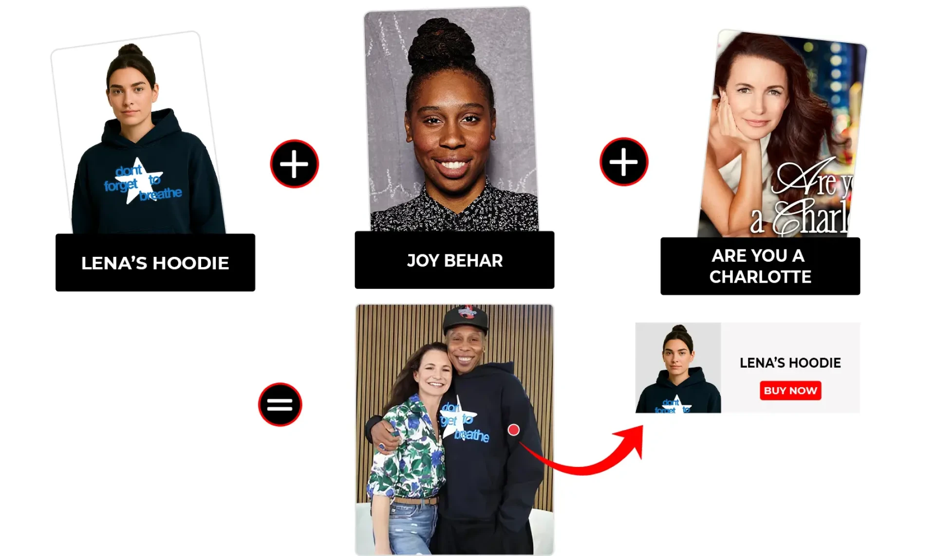 Are You a Charlotte? May 2025 Lena Waithe Don't Forget to Breathe Hoodie