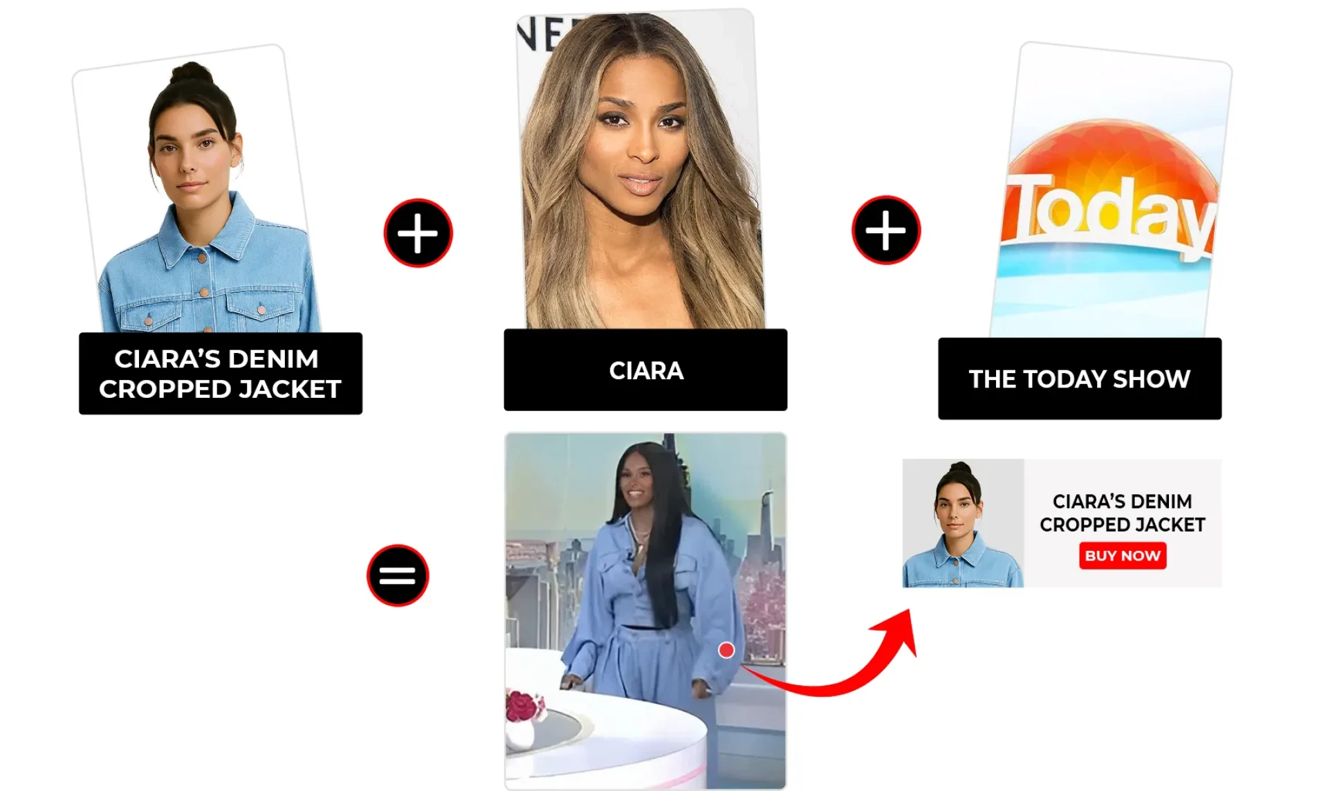 The Today Show July 2025 Ciara Denim Cropped Jacket