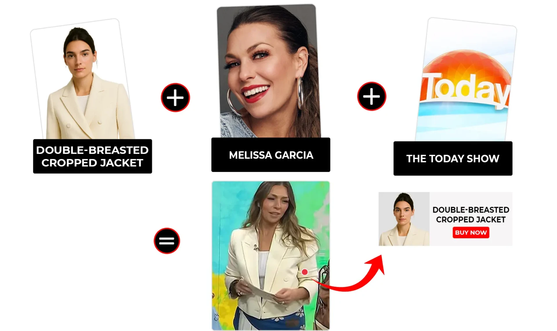 The Today Show July 2025 Melissa Garcia Ivory Cropped Blazer
