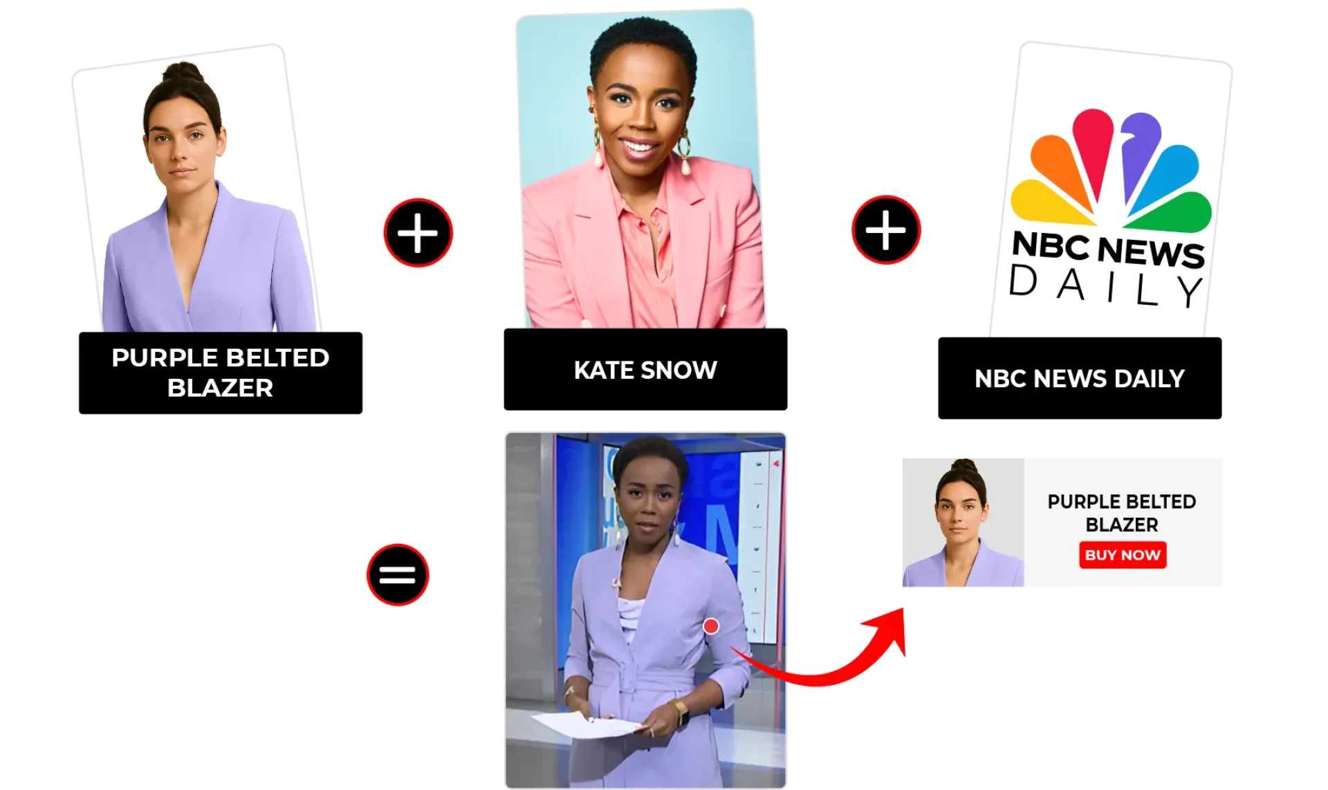 NBC News Daily July 2025 Zinhle Essamuah Purple Belted Blazer