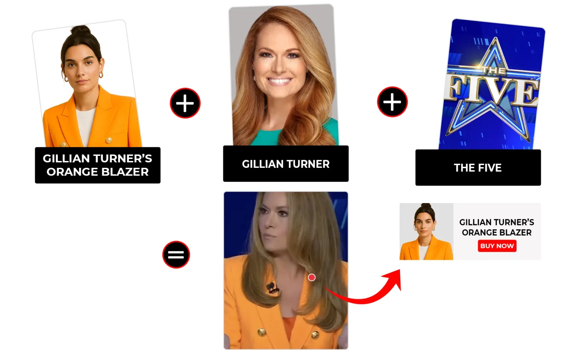 The Five July 2025 Gillian Turner Neon Orange Blazer