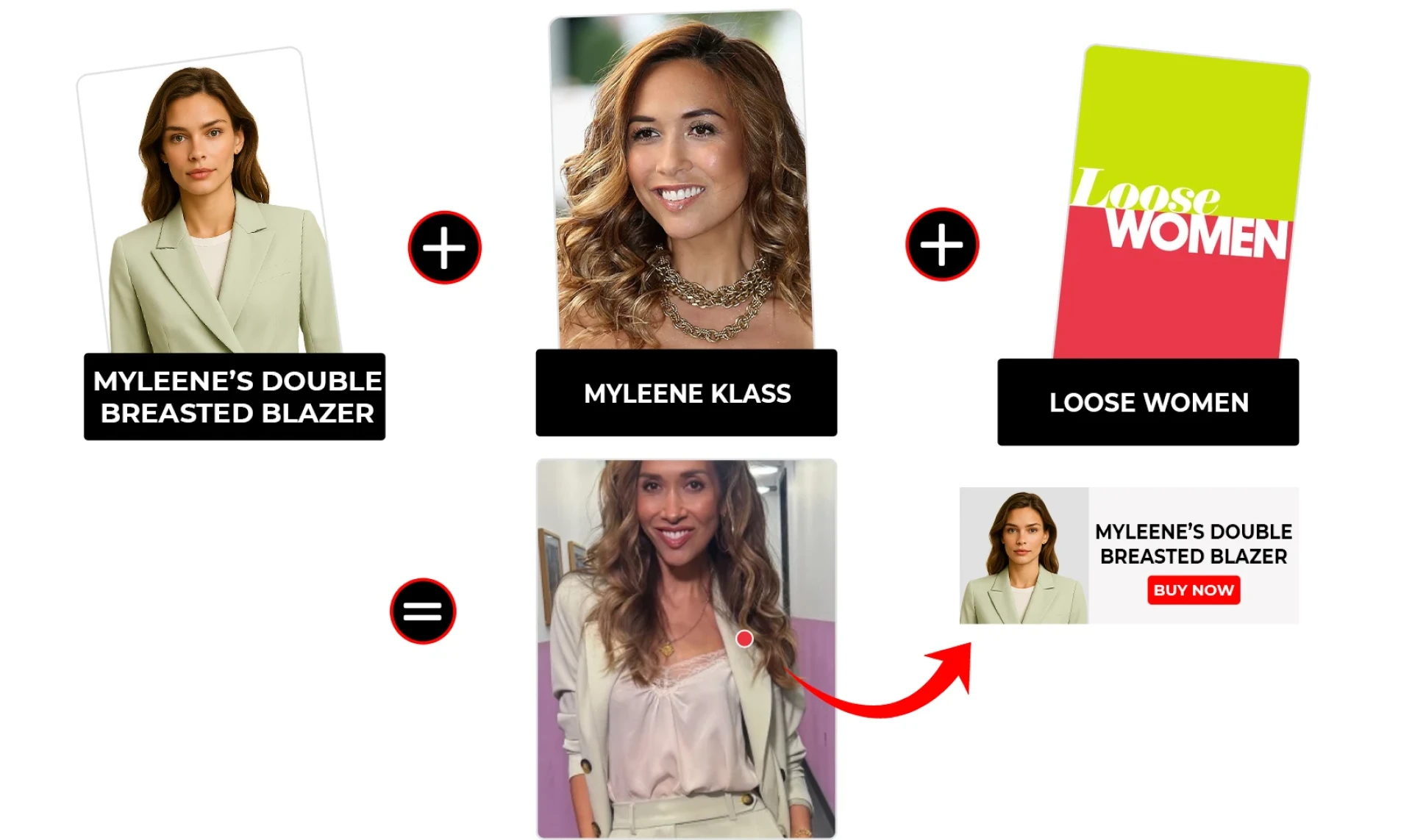 Loose Women July 2025 Myleene Klass Double Breasted Blazer