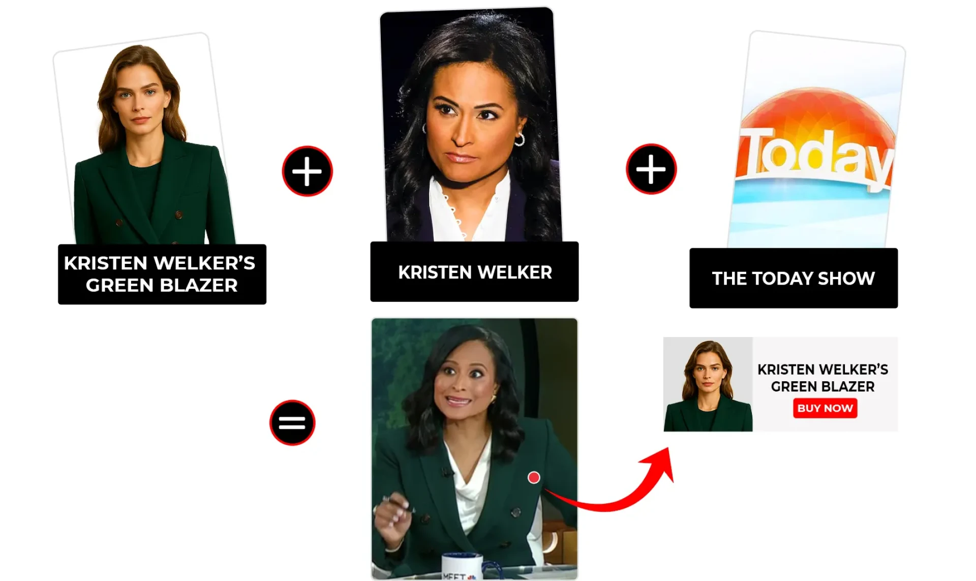 The Today Show August 2025 Kristen Welker Green Blazer