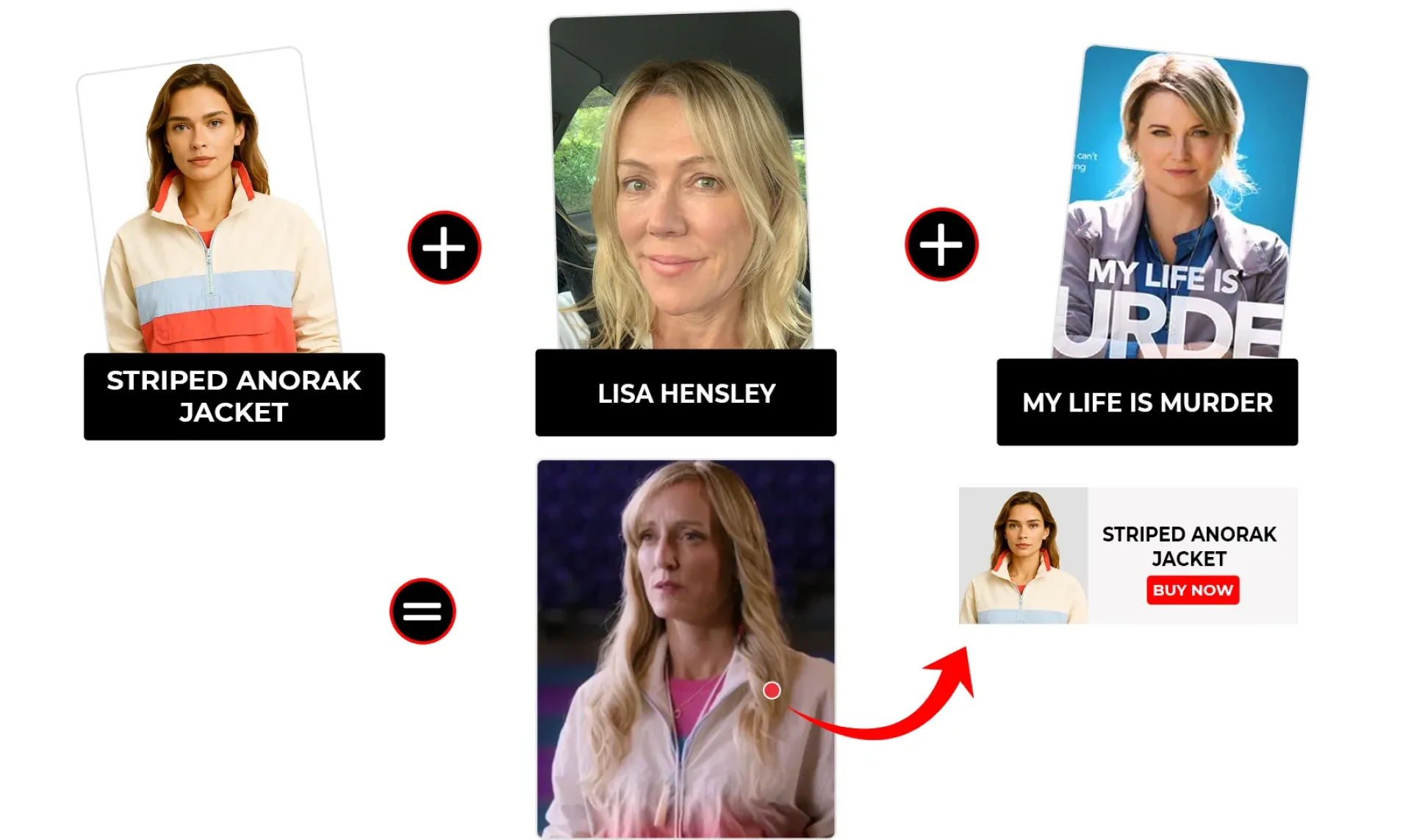 My Life is Murder Season 5 Episode 1 Lisa Hensley Striped Anorak jacket