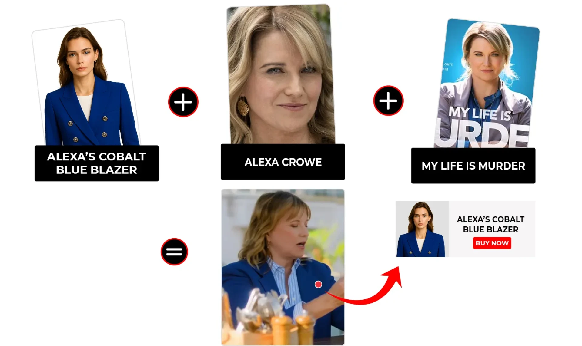 My Life is Murder Season 5 Episode 1 Alexa Crowe Cobalt Blue Blazer