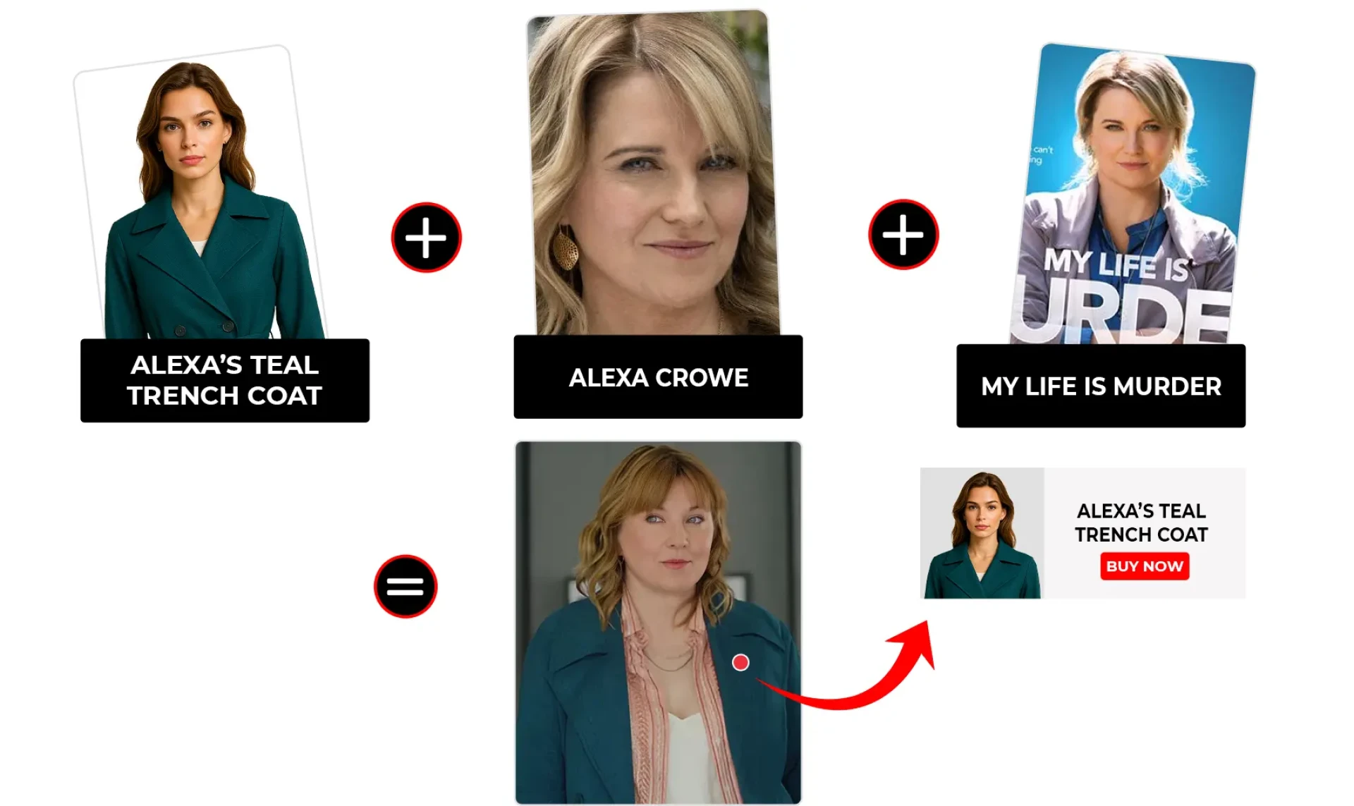 My Life is Murder Season 5 Episode 1 Alexa Crowe Teal Trench Coat