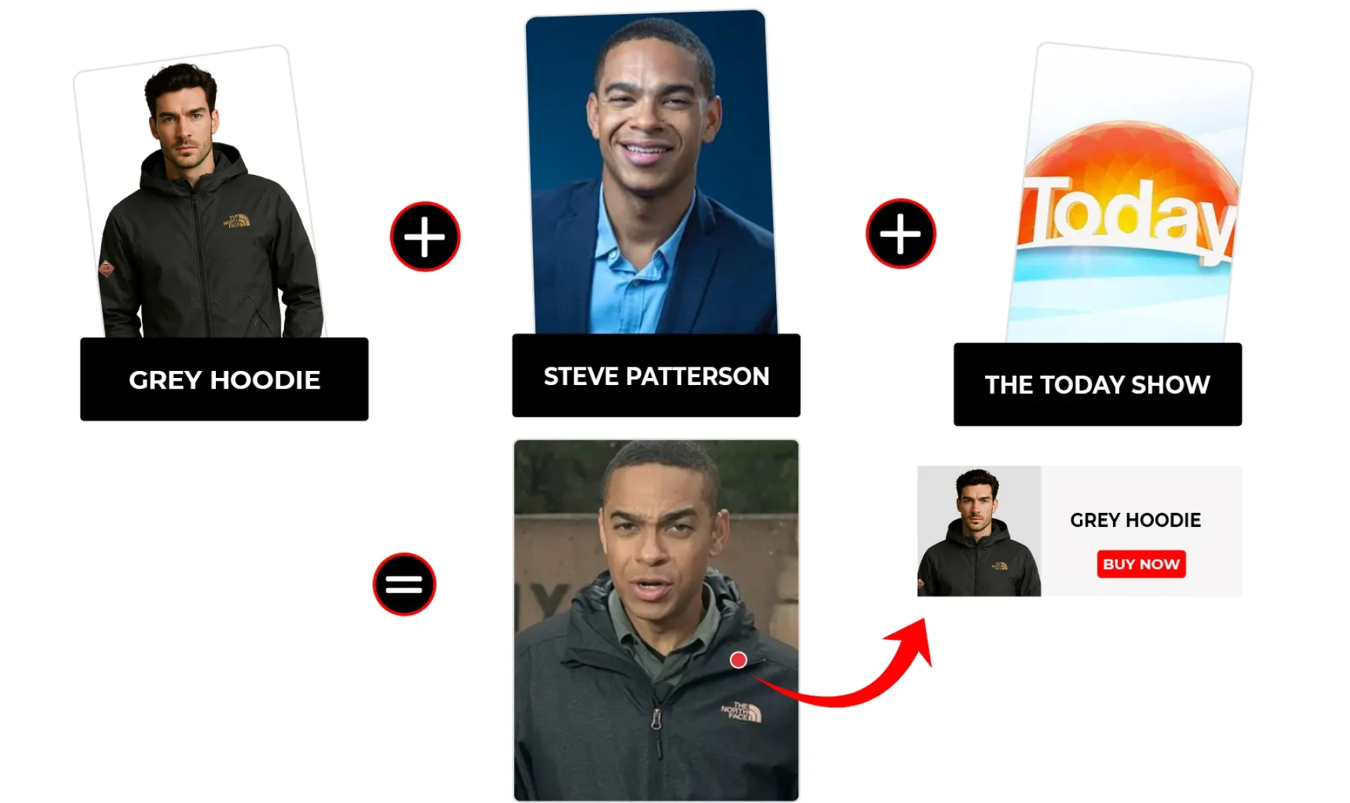 The Today Show July 2025 Steve Patterson Black Hoodie