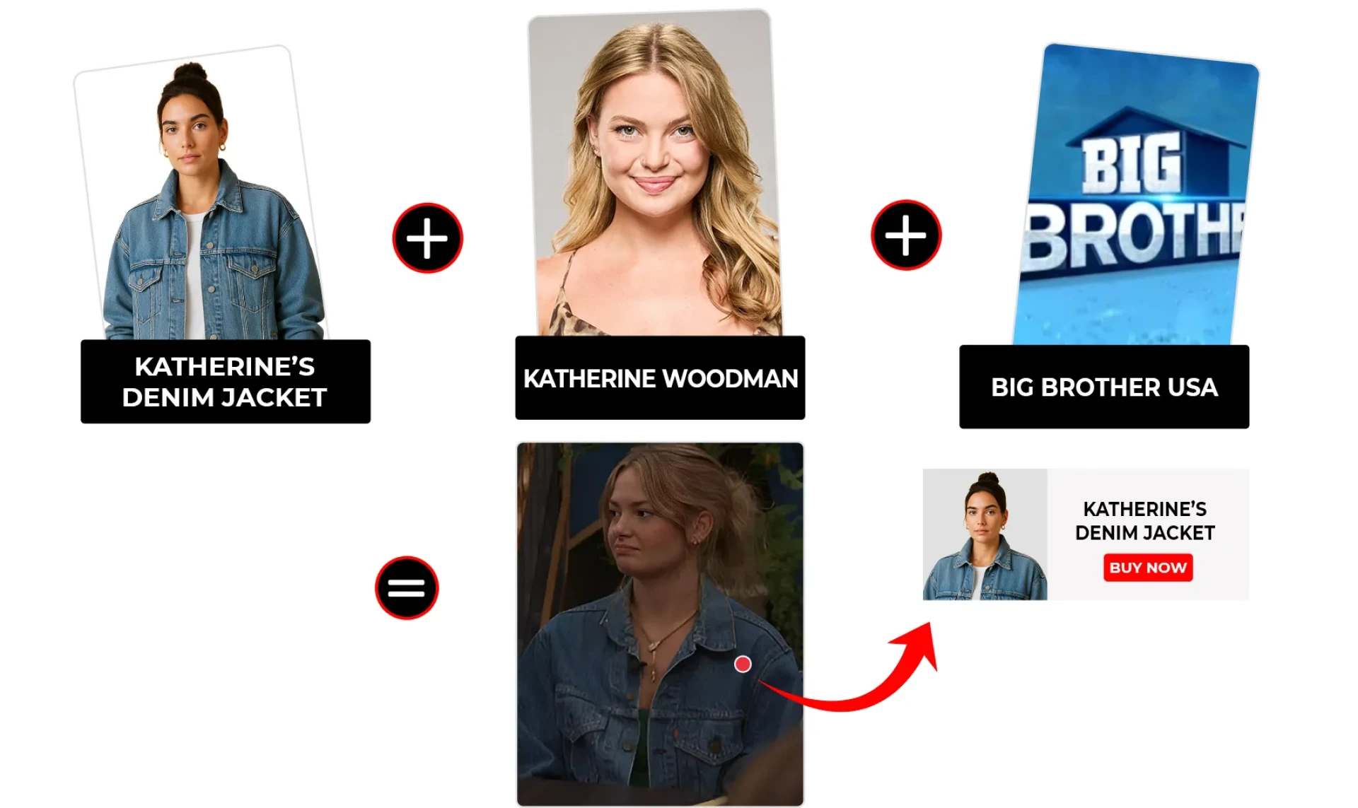 Big Brother USA Season 27 Episode 2 Katherine Woodman Oversized Denim Jacket
