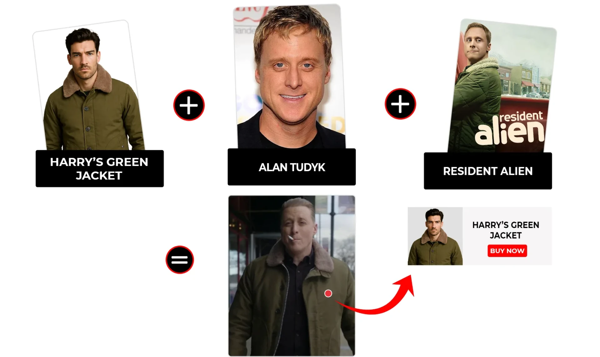 Resident Alien Season 4 Episode 6 Harry Vanderspeigle Deck Green Jacket