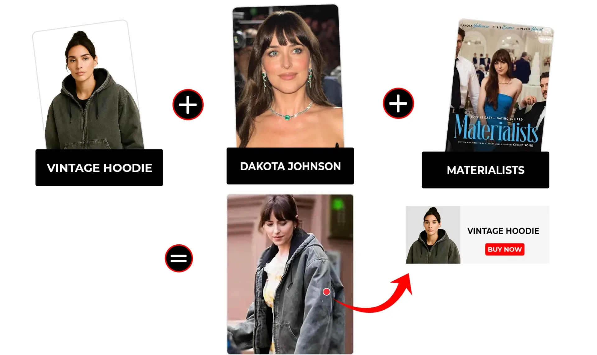 Movie Materialists Dakota Johnson Distressed Hooded Jacket