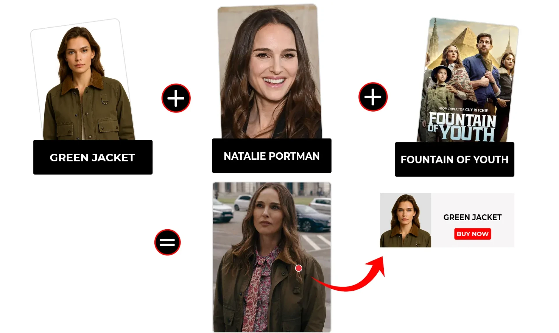 Movie Fountain of Youth Charlotte Purdue Jacket