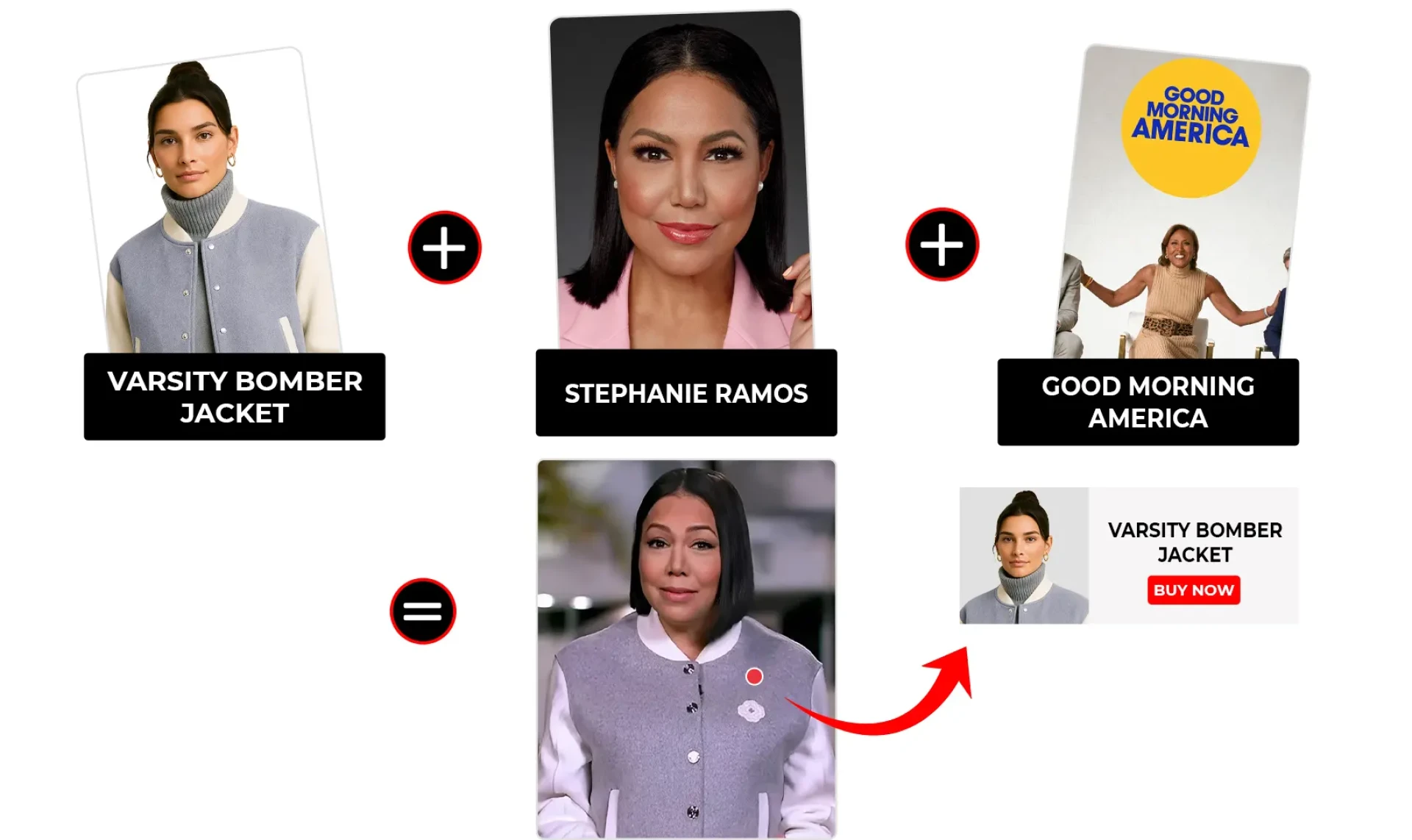 Good Morning America April 2025 Stephanie Ramos Grey Varsity Jacket